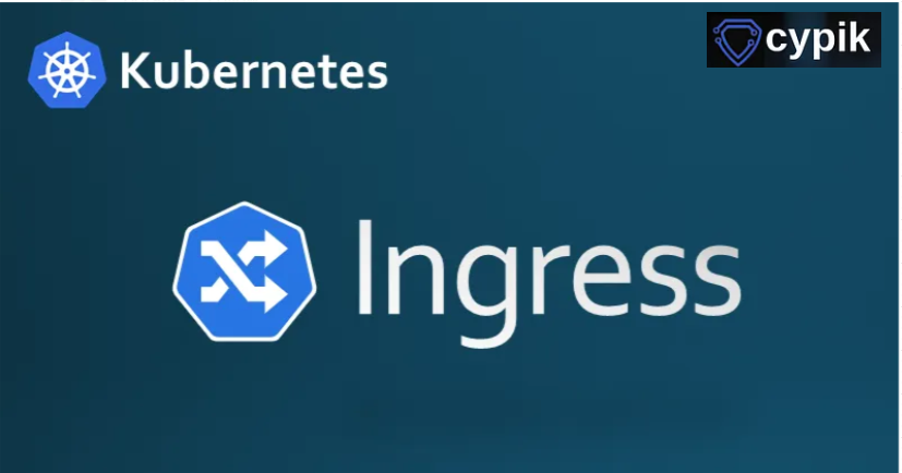 Understanding Kubernetes Ingress: A Comprehensive Guide | by Arjun Y ...
