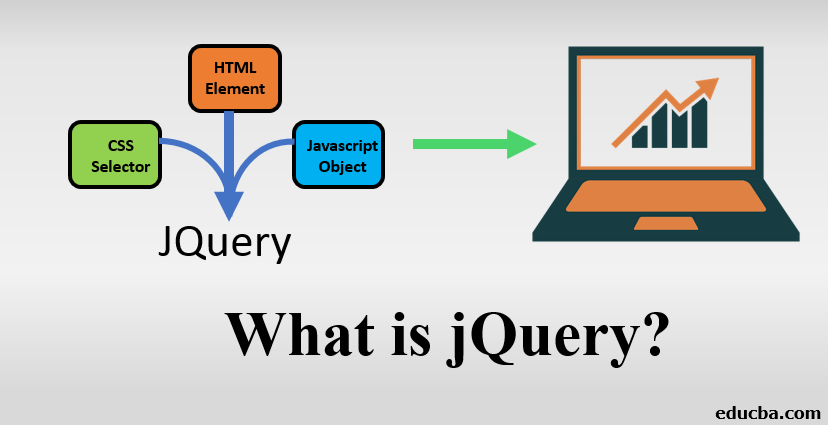 Understanding jQuery: A Comprehensive Guide | by Urooj Arif | Aug, 2024 ...