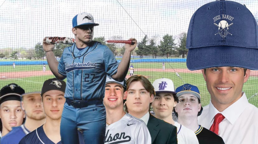 2026 D3 JUCO Player Rates & Ranks Report