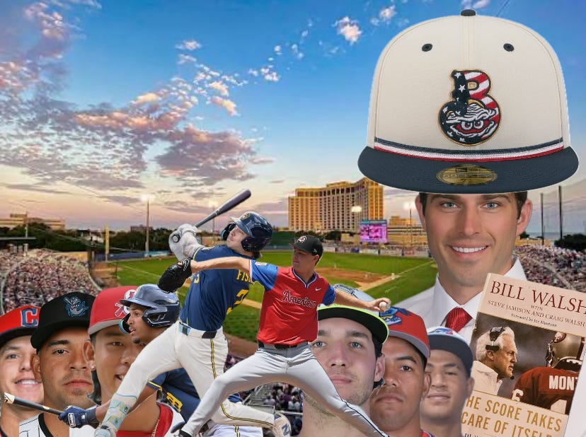 2026 MiLB Player Rates & Ranks Report #6