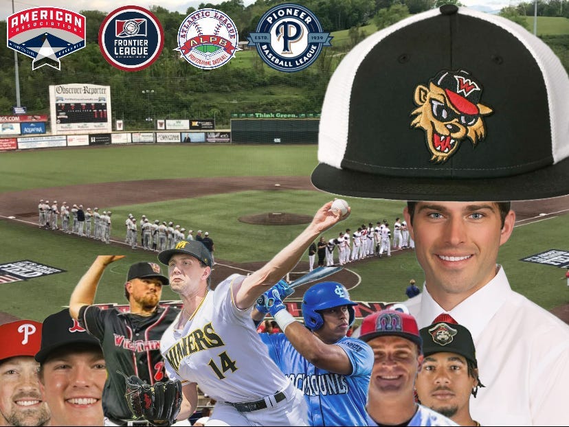 Indy-Ball Rates & Ranks Report #2