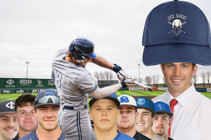 2026 D2 JUCO Player Rates & Ranks Report