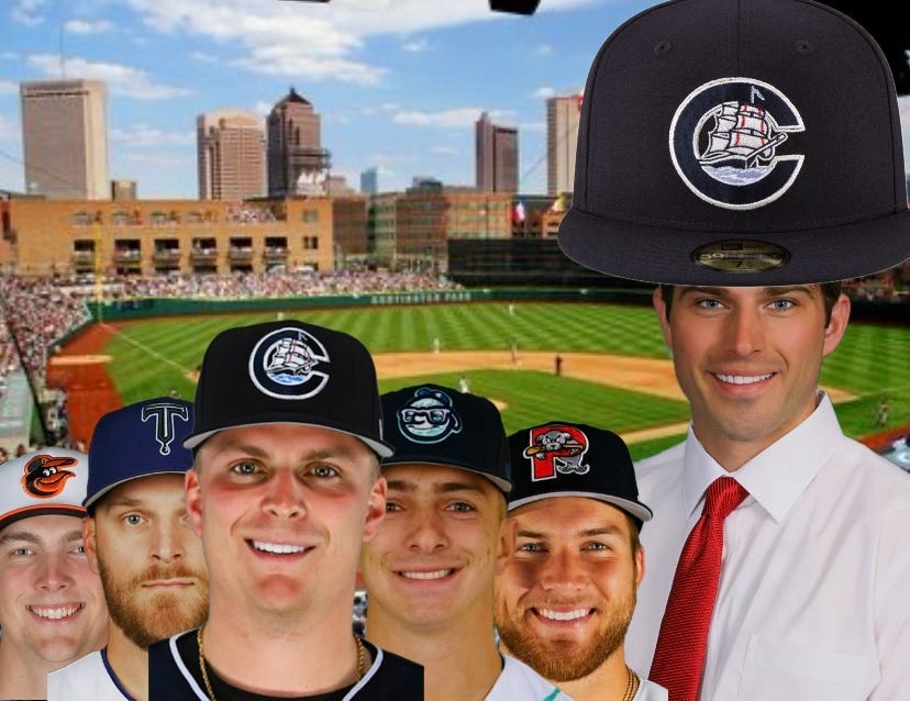 2026 MiLB Rates & Ranks Report #2
