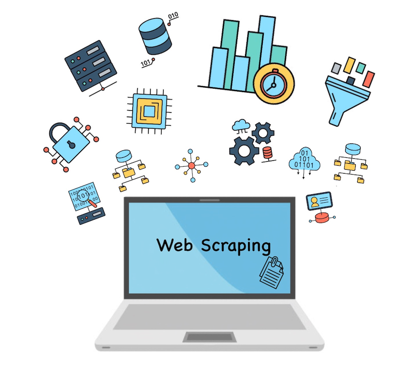 Web Scraping step by step. Here this GoogleColab link is for code… | by ...
