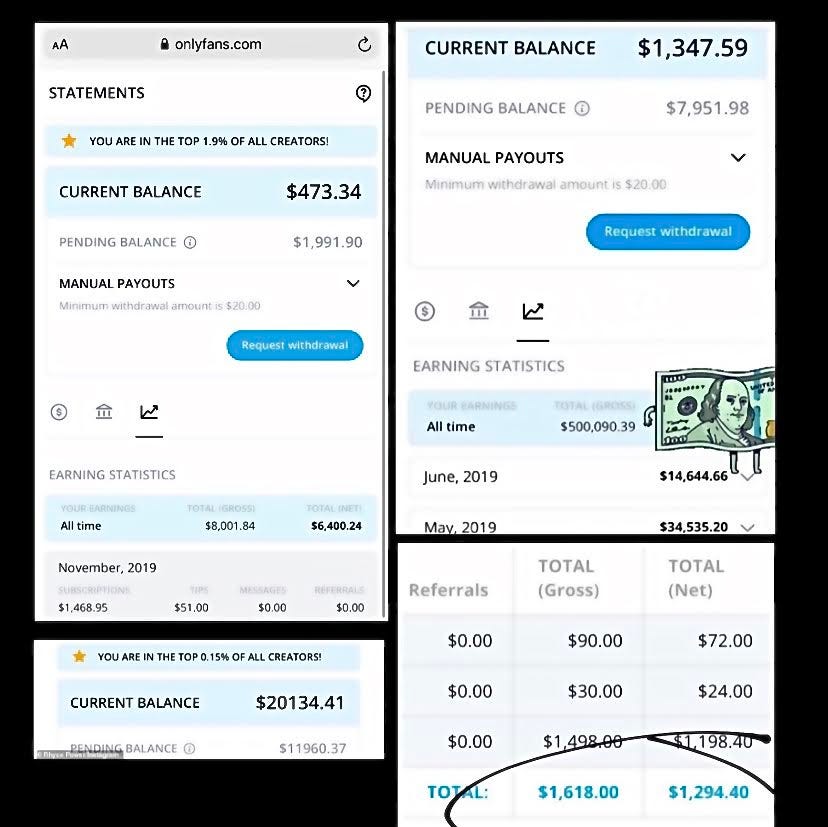Turning to OnlyFans for serious income | by chaitrali | Medium