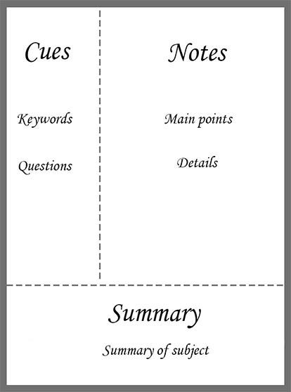 5 methods of note-taking