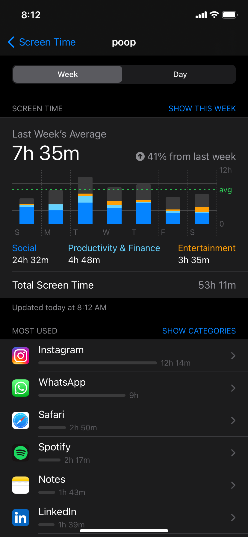 Why is my screen time so high?. “Inperson classes and activities will
