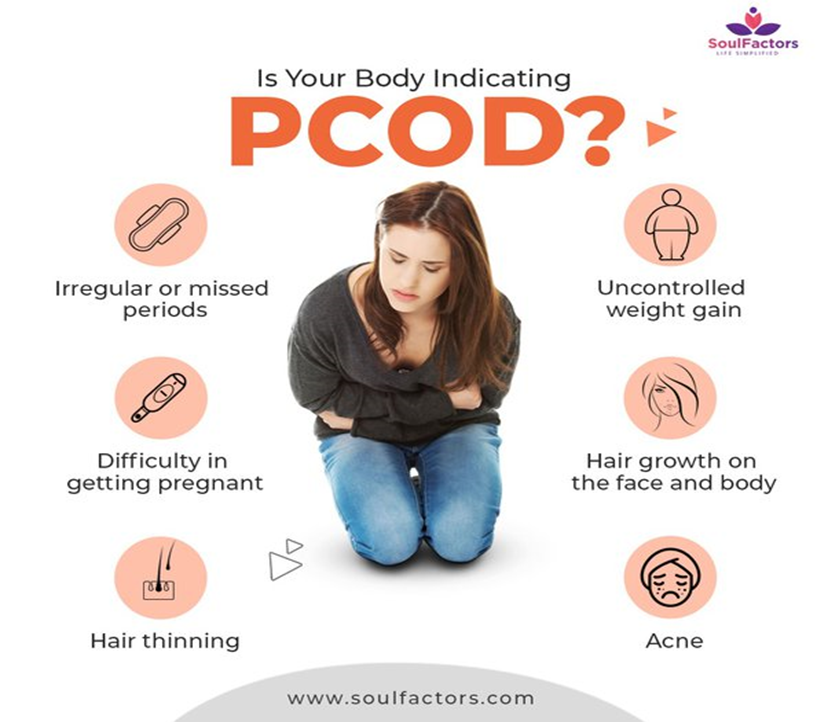 Everything you need to know about PCOD | by Vibhuti Yadav | Medium