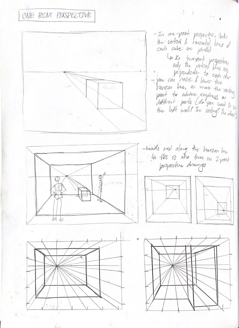 Space in One-Point Perspective. 3.15: Starting One-Point Perspective ...
