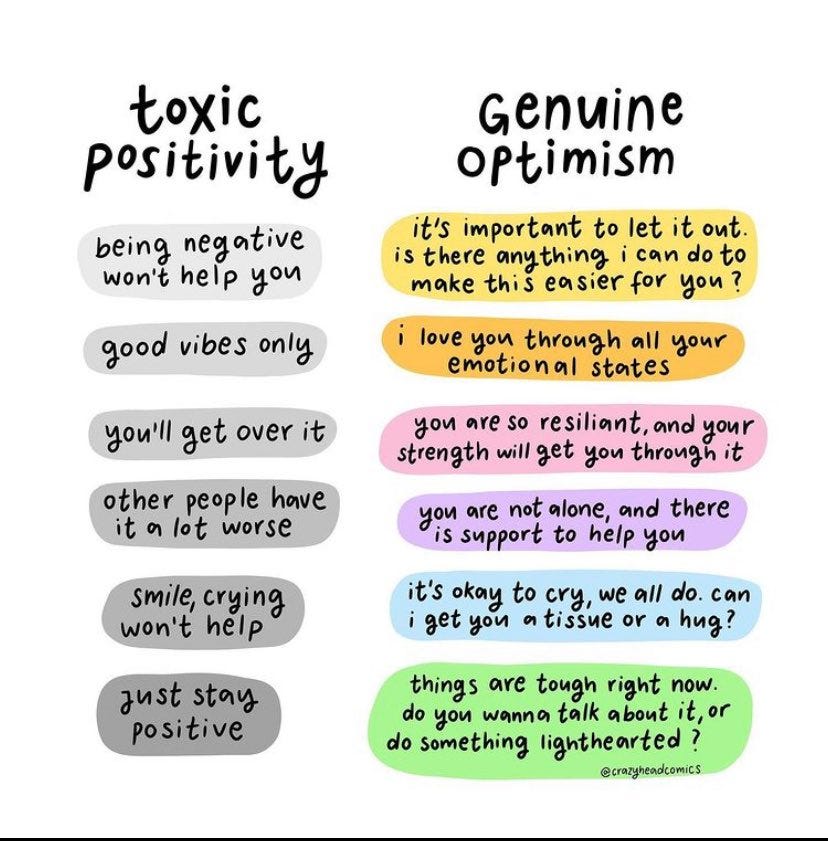 Toxic Positivity: Why It's Harmful, What to Say Instead