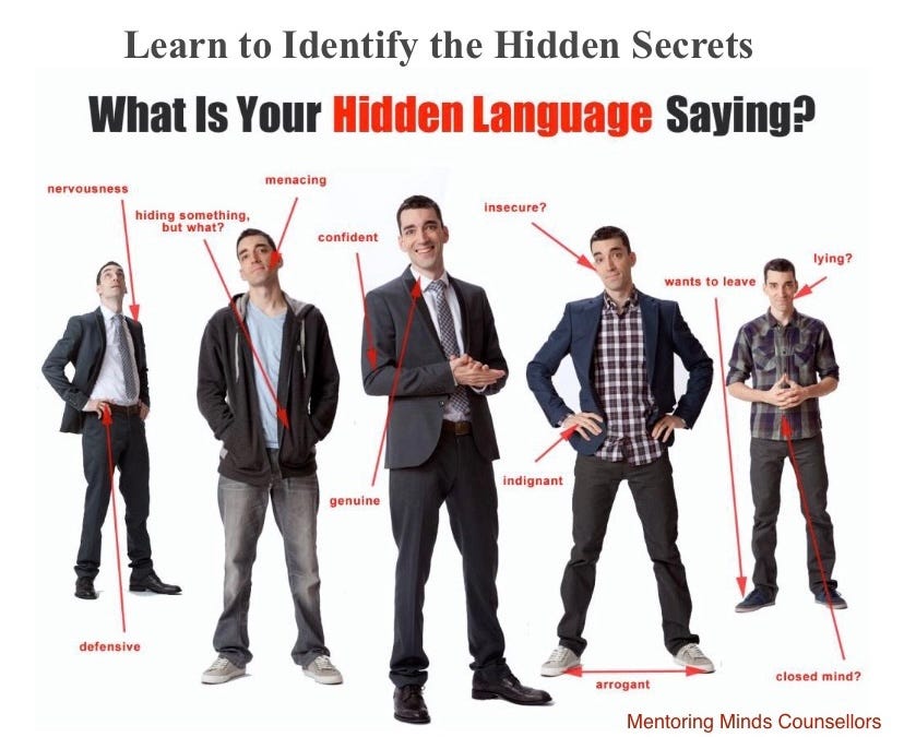 Learn to identify Secrets - Psychologist Harsh Pandya - Medium