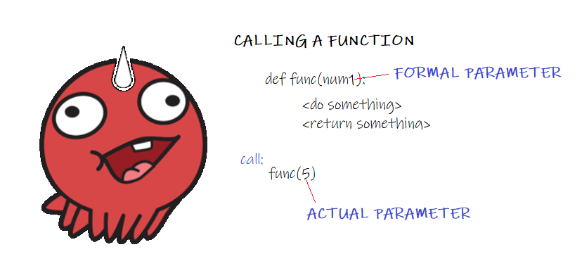 Call by Value and Reference in Python | by codeComic | Medium
