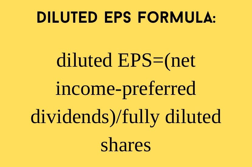 Diluted EPS Explained. What is diluted EPS? by Mark Pukhov Mar