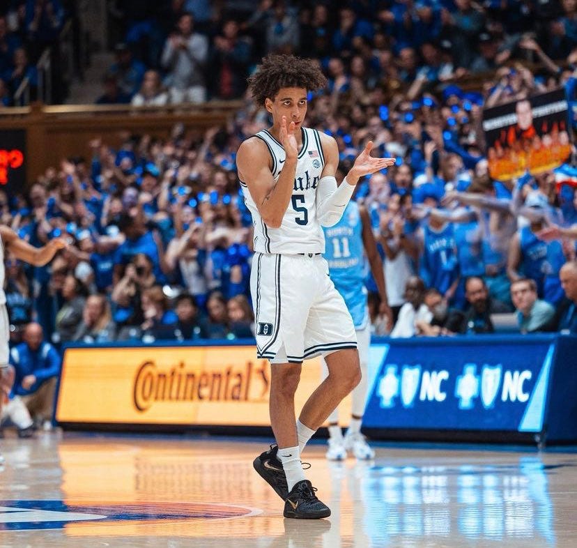 Tyrese Proctor Is he College Basketball’s Best Point Guard? by Pablo