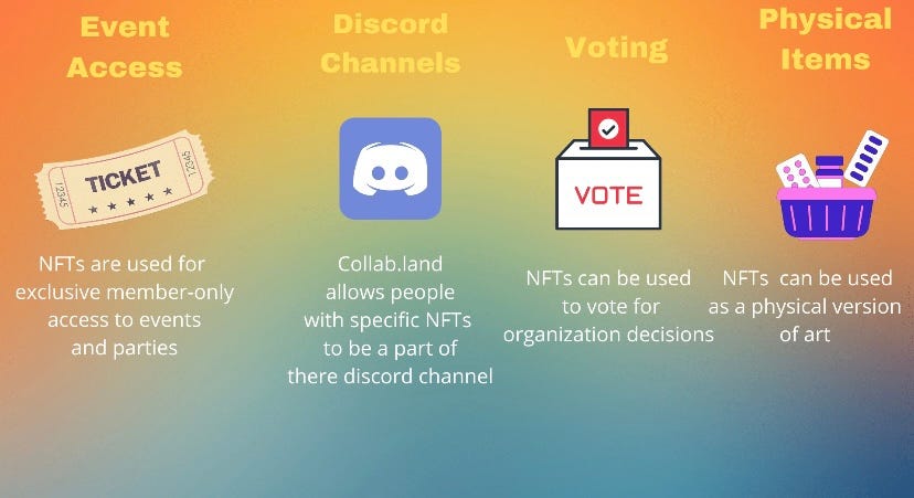 What is an NFT Utility?. Based on user demand, utility NFTs or… | by ...