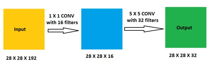 202310131713046