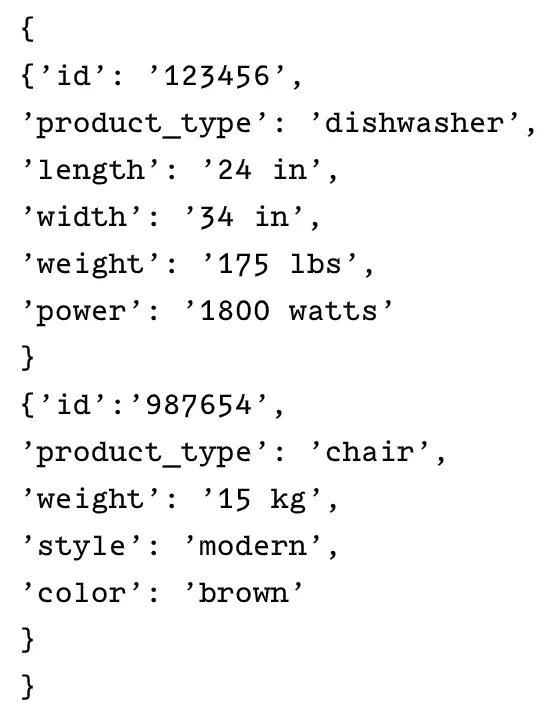 Document DB範例