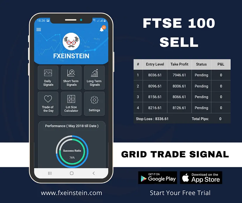 How to Get Trade Signal App for Free How to Get Trade Signal App for Free