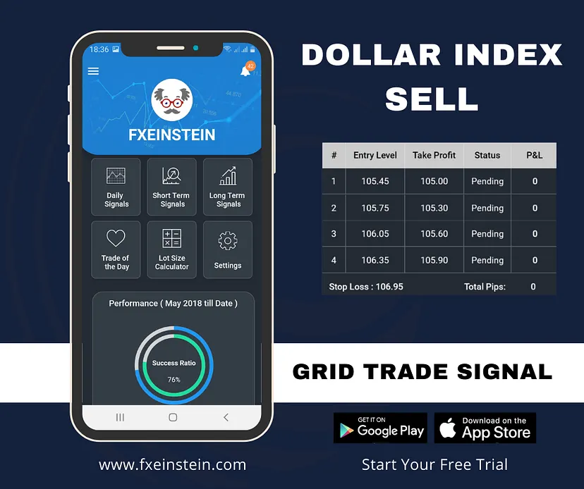 How To Make Money Through Online Trading or with Forex Signals How To Make Money Through Online Trading or with Forex Signals