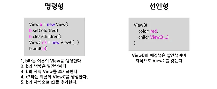 마크다운 이미지