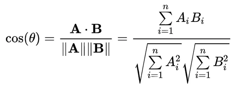 Cosine similarity illustration