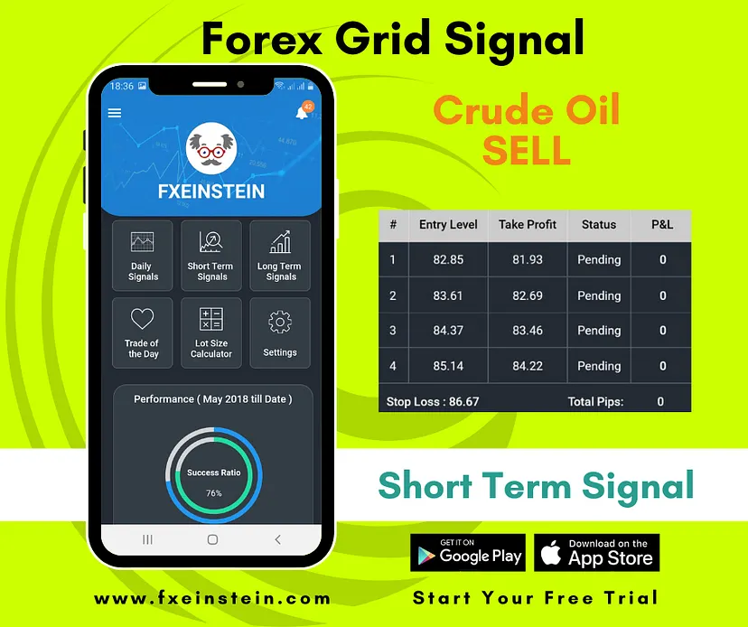 trading signal app trading signal app