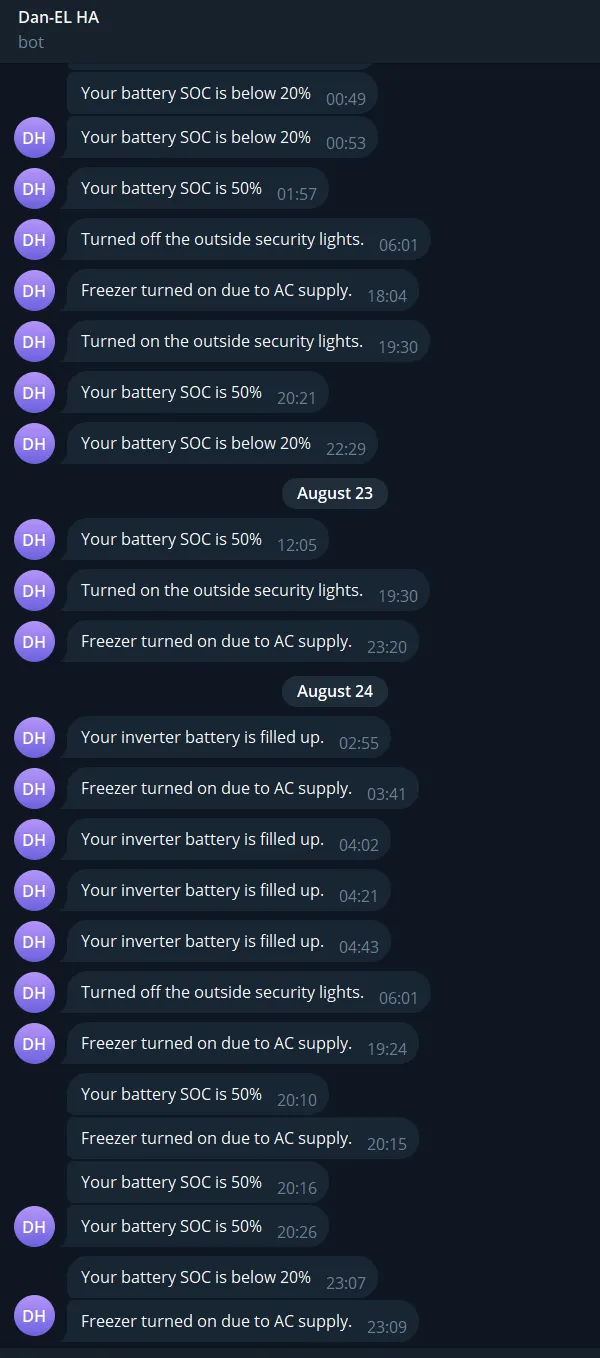 A telegram bot for my Home Assistant instance