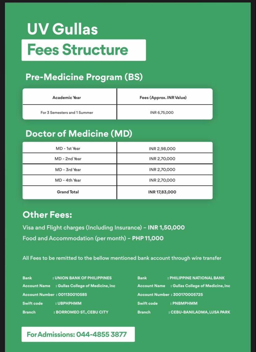 mbbs in philippines-uv gullas college of medicine fee structure | by ...