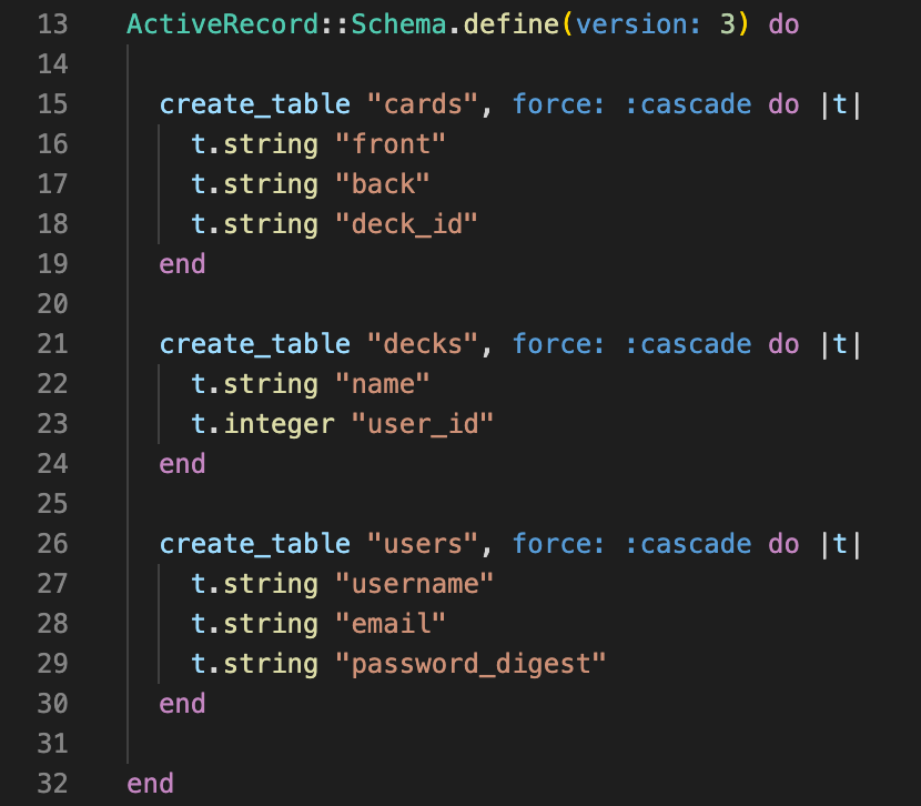 Creating next/back buttons in HTML | by Ian Marshall | Medium
