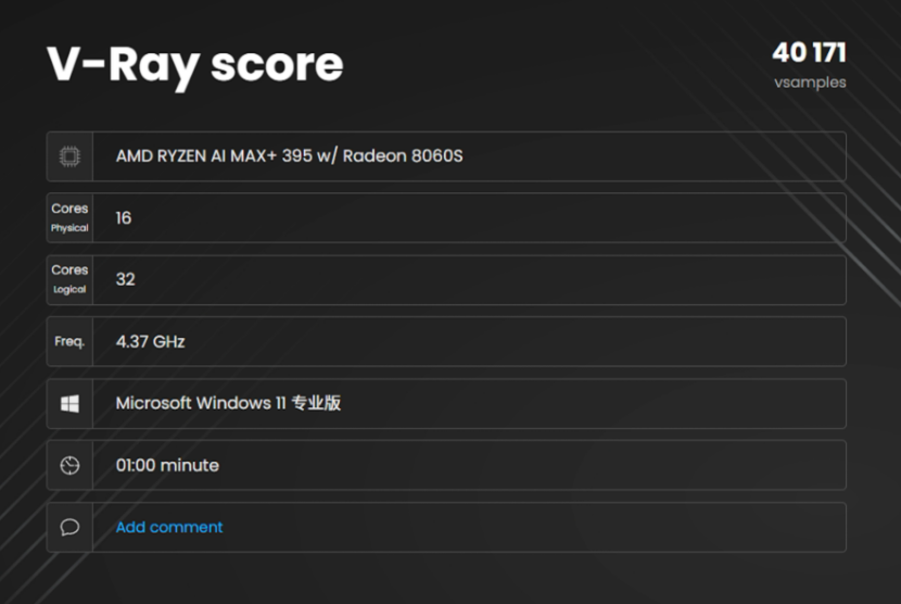 En V-Ray, la puntuación en renderizado exclusivamente por CPU fue de 40171