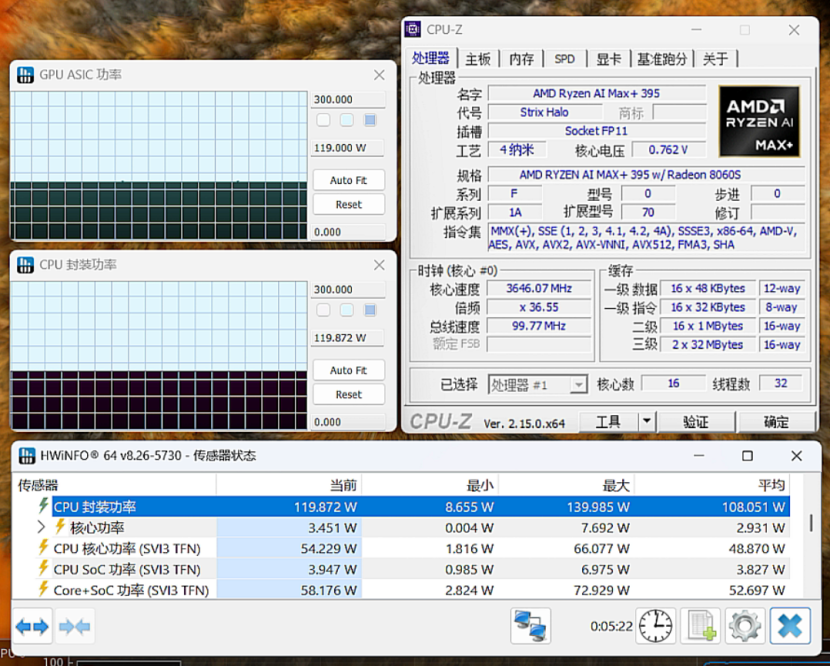 En el modo de carga combinada (CPU + GPU), la potencia máxima de encapsulado también alcanza los 140 W, mientras que la potencia sostenida durante la prueba de estrés se mantiene estable en 120 W, lo que demuestra una gran consistencia.
