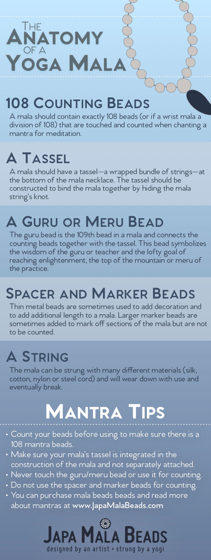 Anatomy of a Yoga Mala. A yoga mala is a string of 108 beads… | by Mala  Infographics | Medium