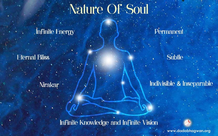 Elements of Soul
