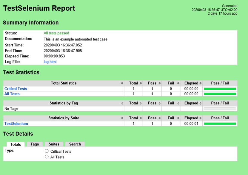 Test Automation with Robot Framework | by Ishaan Nayyar | Medium