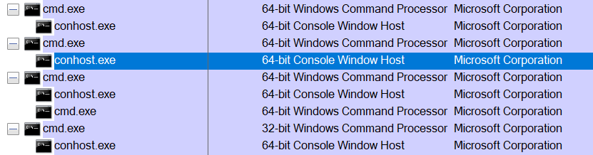 The Windows Process Journey — conhost.exe (Console Window Host), by Shlomi  Boutnaru, Ph.D.