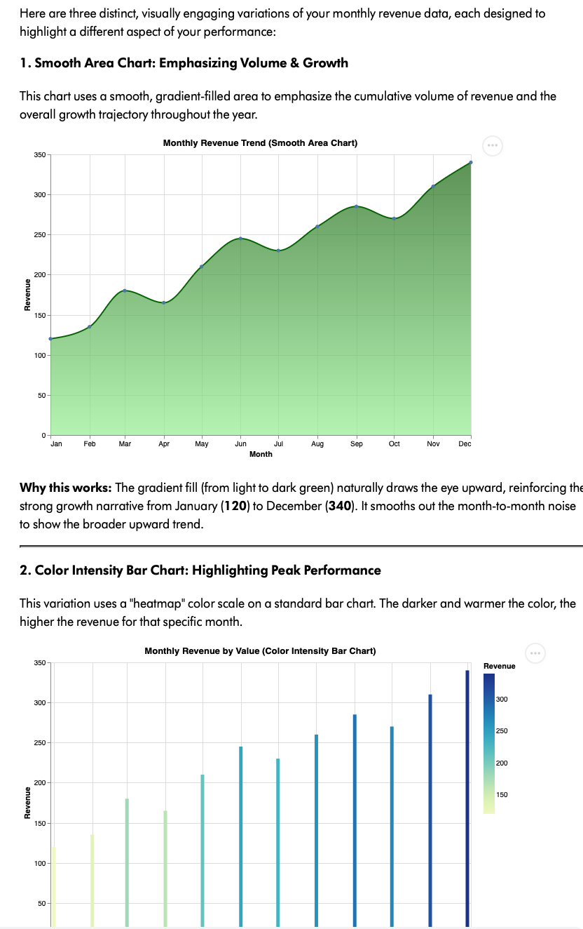 Rethinking Data Visualization Agents: From Declarative Configs to Code ...