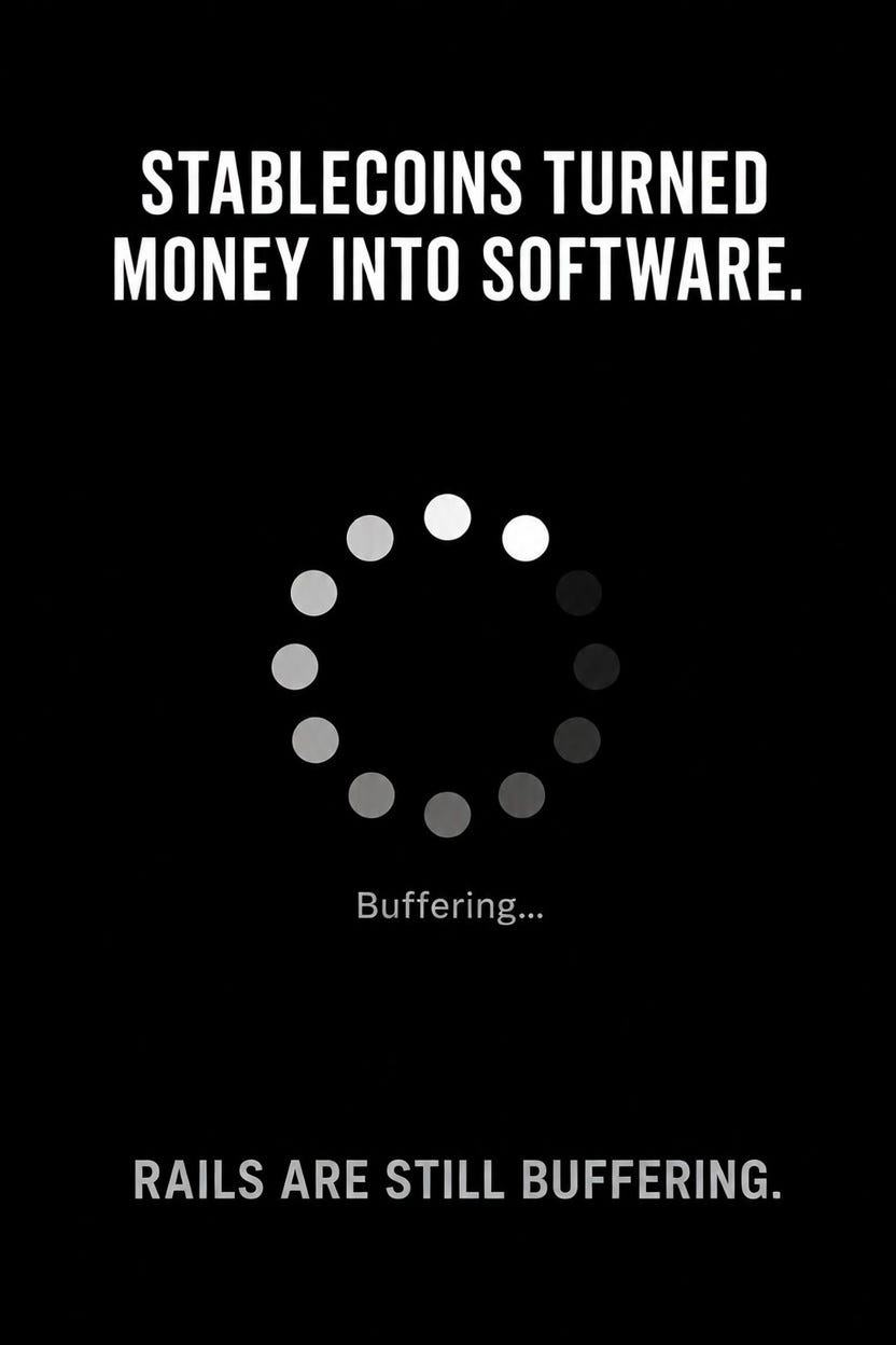 Stablecoins Turned Money Into Software. Why the Internet’s Payment Rails Still Haven’t Caught Up.