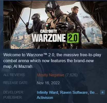 Call of Duty: Warzone 2.0 Review