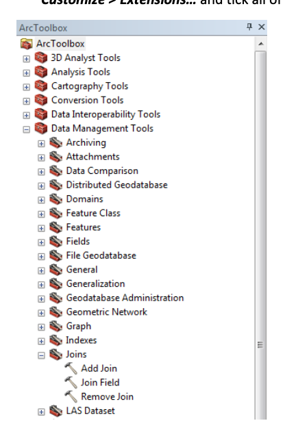 How To: Create Links to Desktop Help System Documents Using the Link  Element in the ArcToo