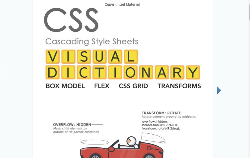 Day 54 #100DaysOfCode: CSS Visual Dictionary | by Inne R. A. | Medium