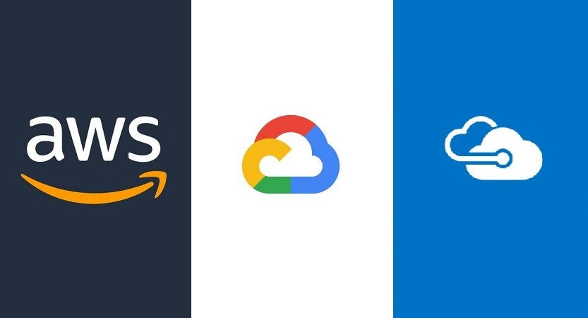 Aws s3 vs google cloud vs azure cloud storage performance by umair 