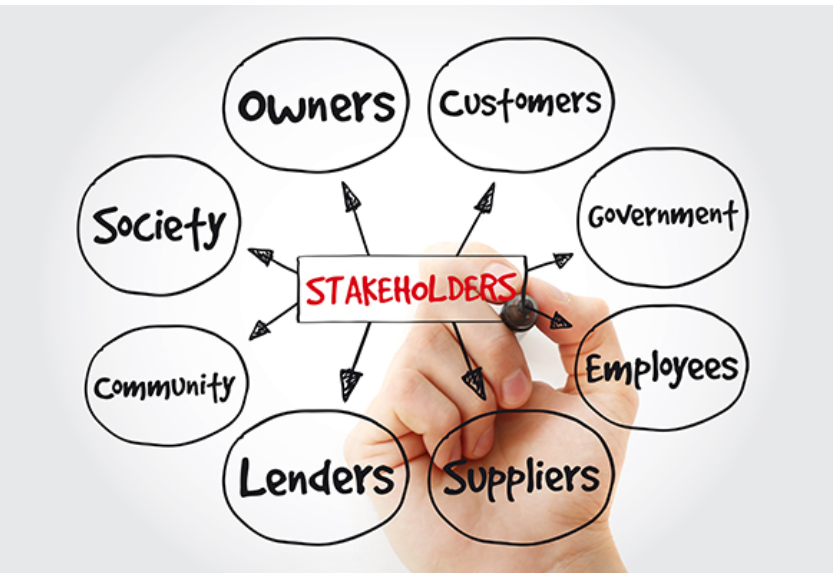 why-a-company-should-adopt-stakeholder-responsibility-by-kylie-lee