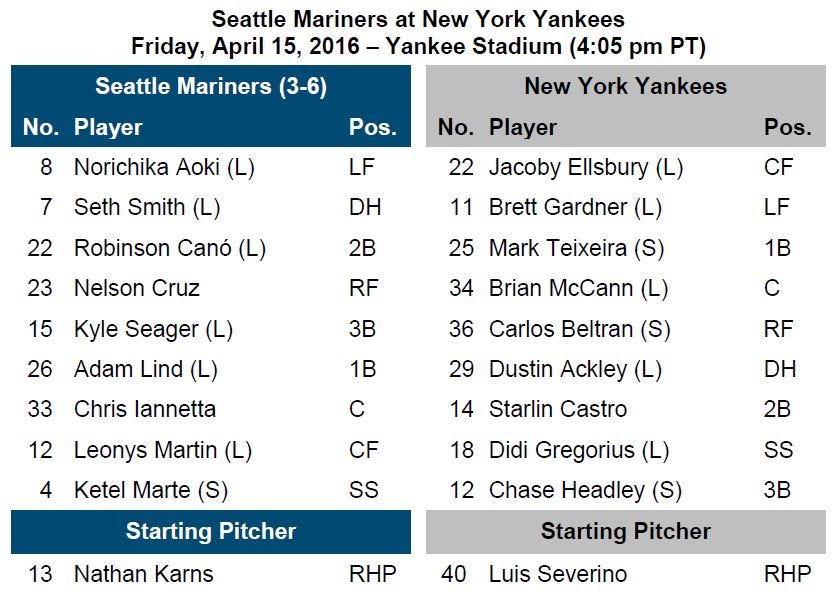 Mariners Gameday Information — April 15 at Yankees by Mariners PR