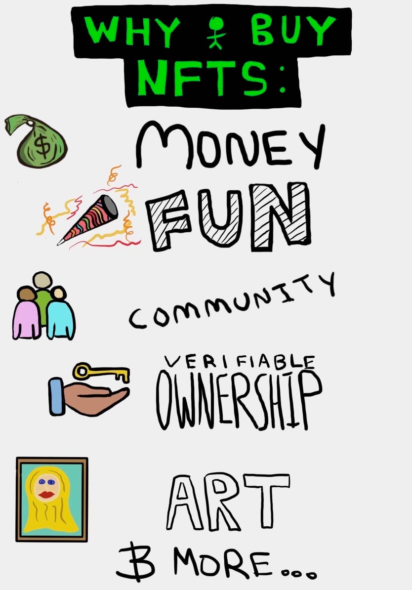 Why Would Anyone Buy NFTs?. Welcome back, sailors, as we chart a… | by ...