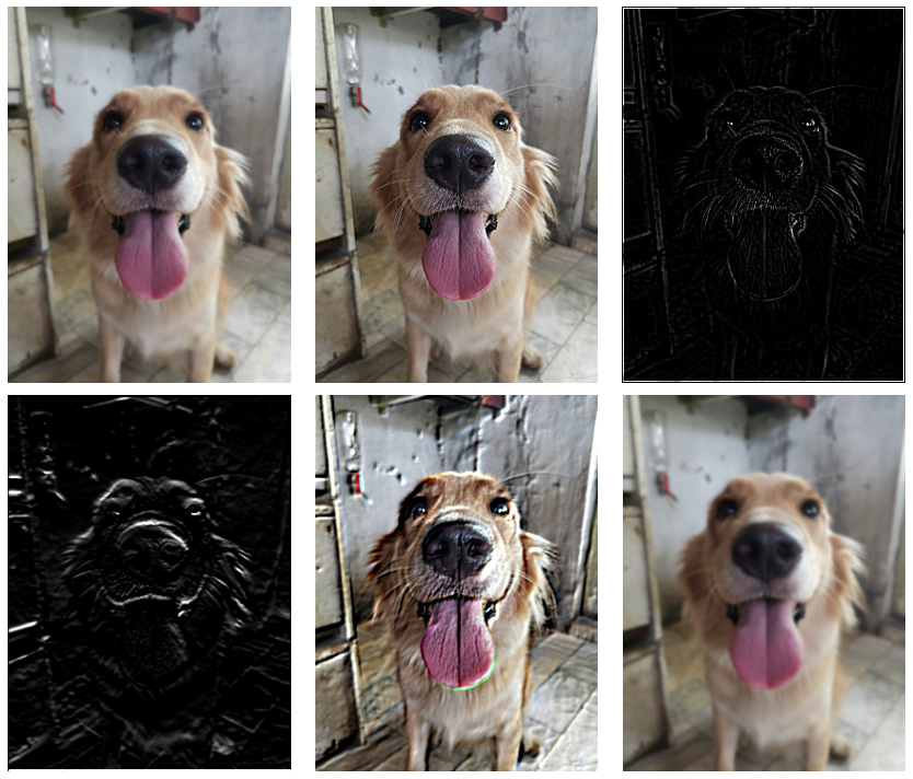 Image Processing with Python: Image Effects using Convolutional Filters ...