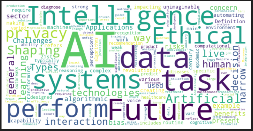 Practical Guide to Creating Word Clouds with #Python | by Ernane ...