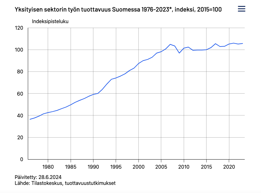 Suomea uhkaa uhkien uhka: uhkamunaisuus