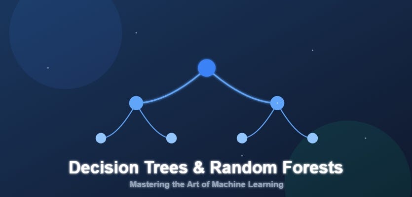 Decision Trees & Random Forests: Magic Behind Machine Learning | by ...