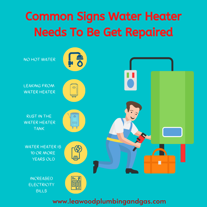 Common signs water heater needs to be get repaired. Superior Plumbing And Gas LLC Medium
