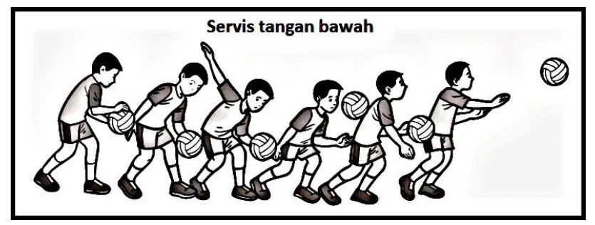 Teknik Servis Bola Voli. 1. Servis Bawah | by Sajidah Sahira | Medium
